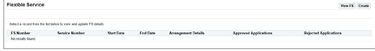 Flexible service image